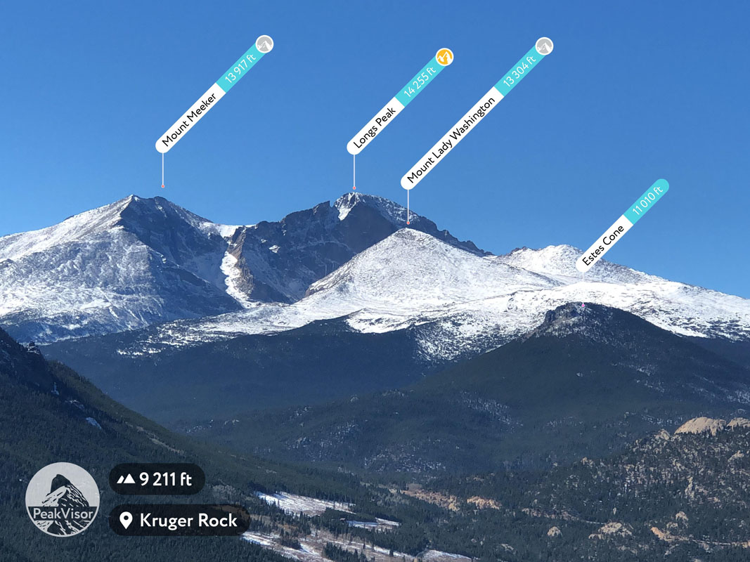 Rocky Mountain National Park, Colorado