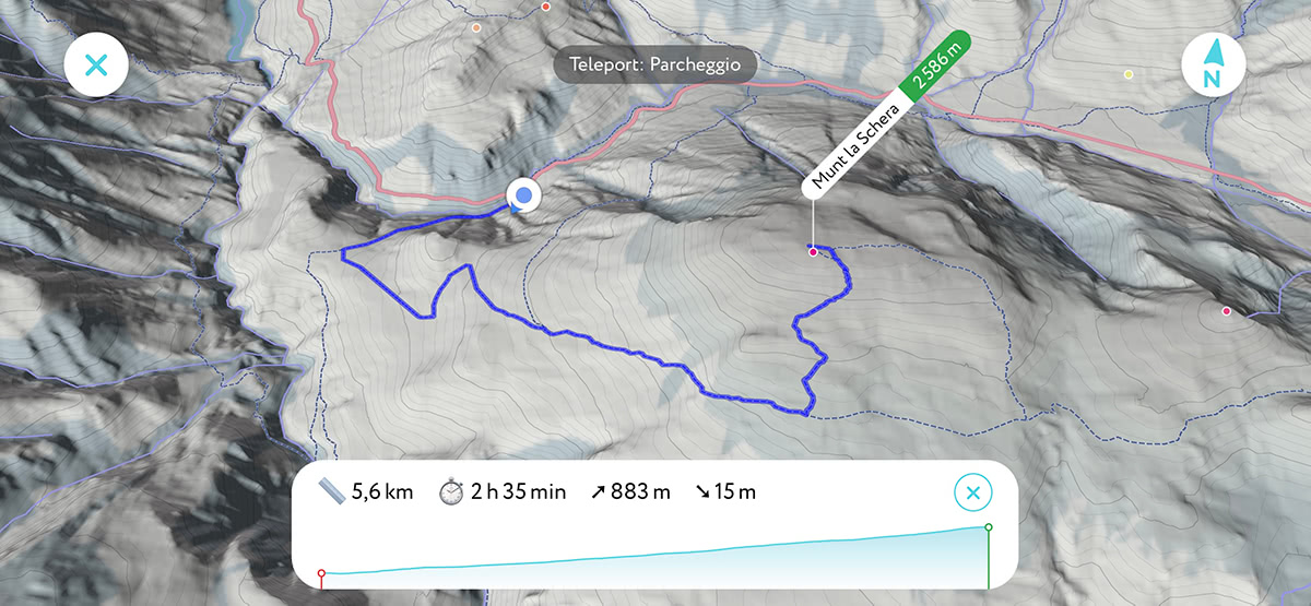 Munt la Schera trail