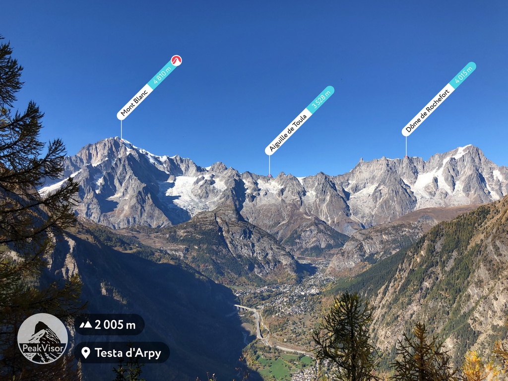 Mont Blanc, Aosta Valley, Italy